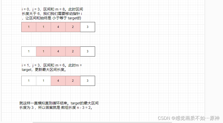 Leetcode.1658 将 x 减到 0 的最小操作数