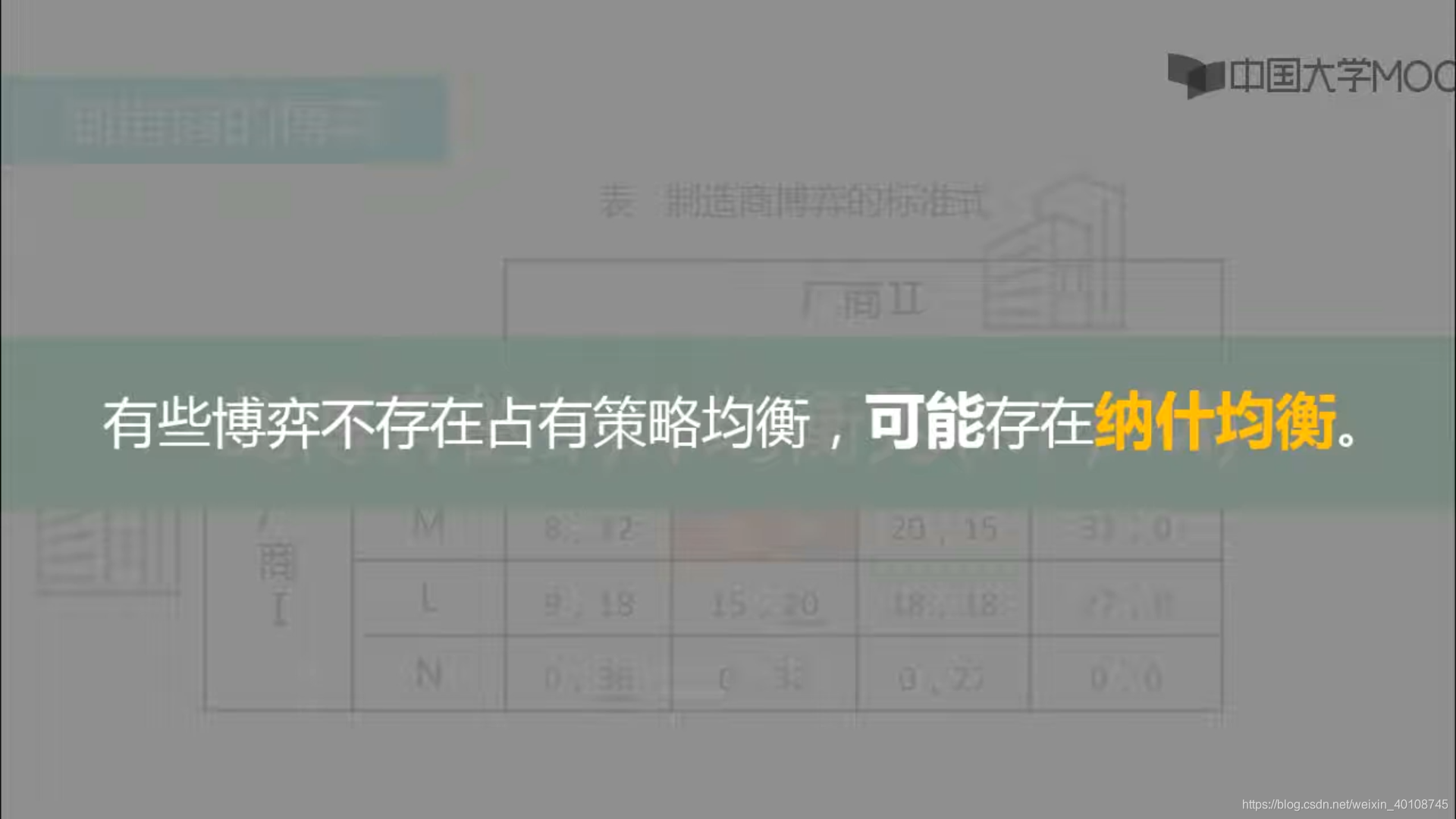 首都师范 博弈论 2 2 4划线法