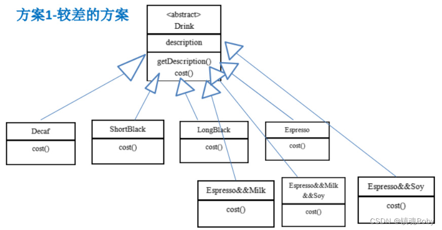 [外链图片转存失败,源站可能有防盗链机制,建议将图片保存下来直接上传(img-ol08Hffz-1670857830207)(png/1659941705545.png)]