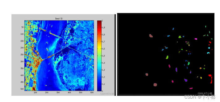 遥感高光谱图像分类数据集总结