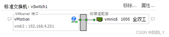 【云计算与虚拟化】第五章—— vCenter Server 5.5 的高级功能（三）