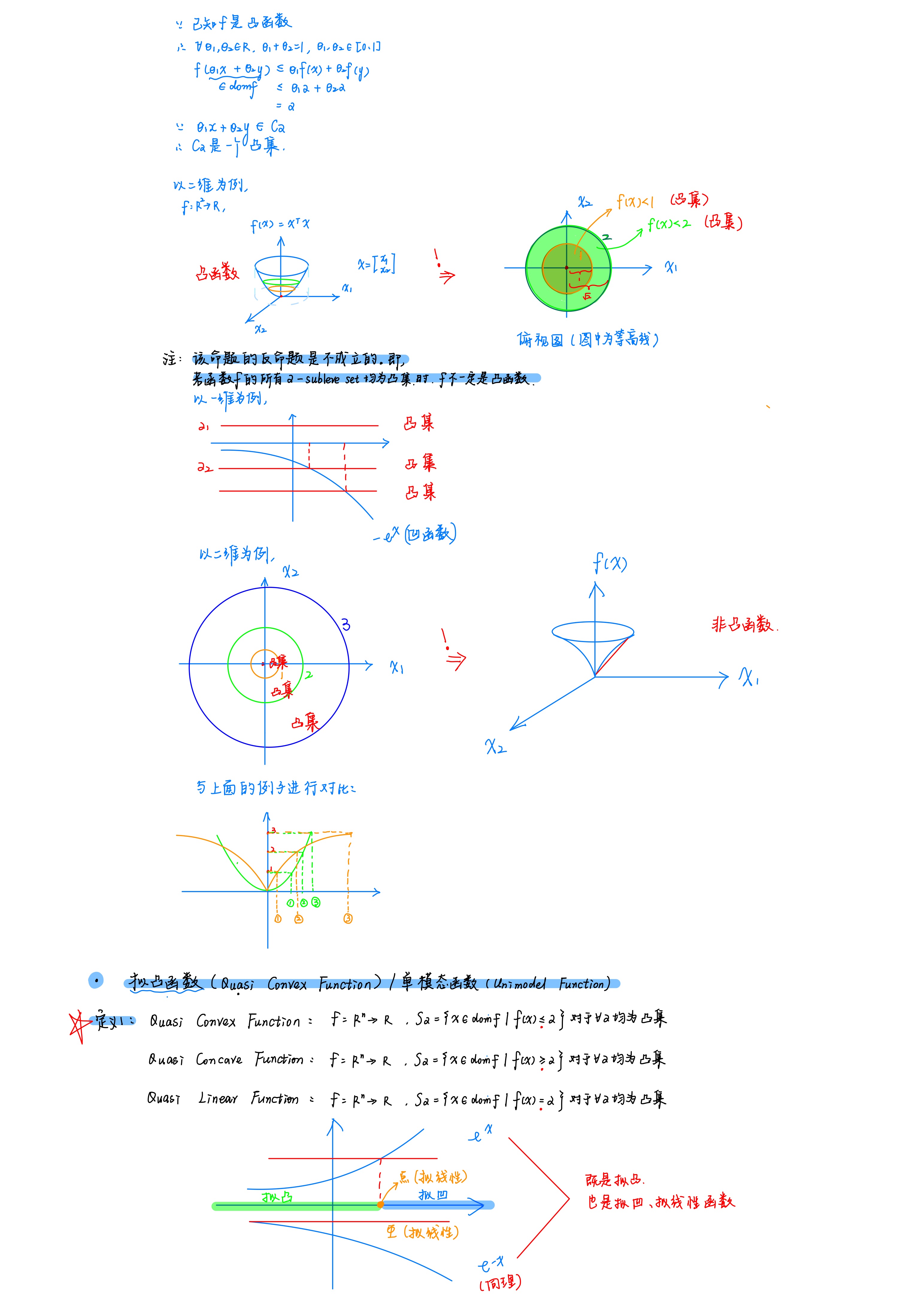 8-sublevel-set-quasi-convex-function-log-convex-function