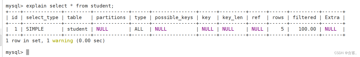 MySQL----索引