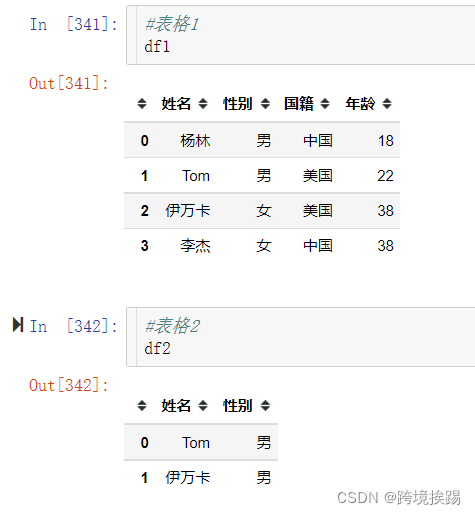 合并前表格