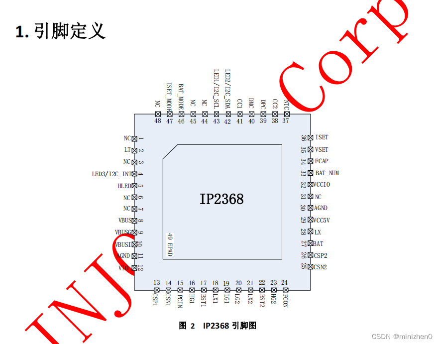 万能充电器可以充苹果手机吗_充电宝ip/in输入