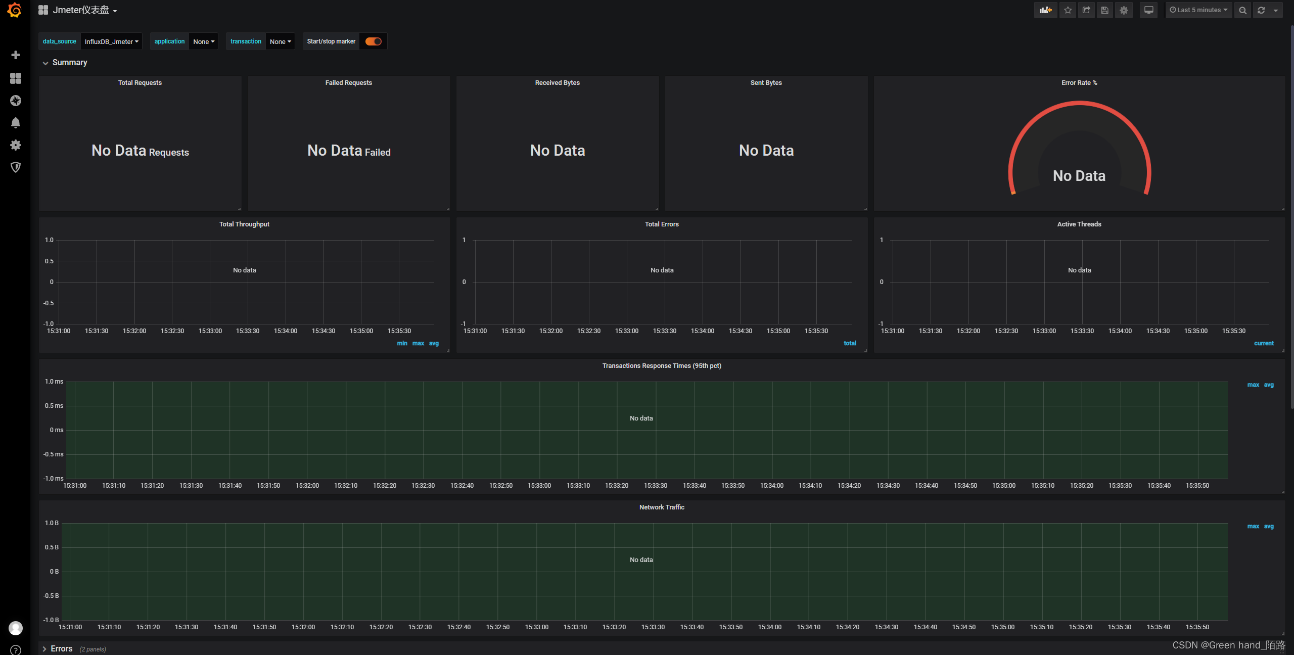 linux(centos7)环境下：jmeter+Grafana+influxdb实现性能监控搭建