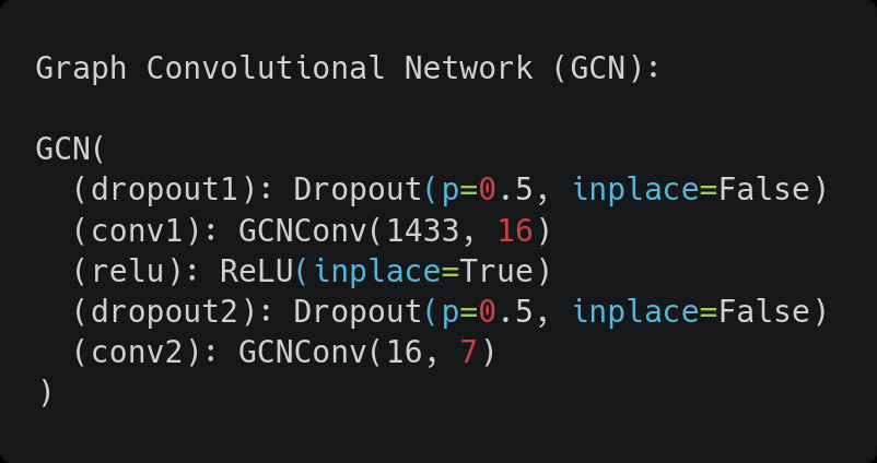 Use PyTorch Geometric to train the convolution network GCN on the CORA ...