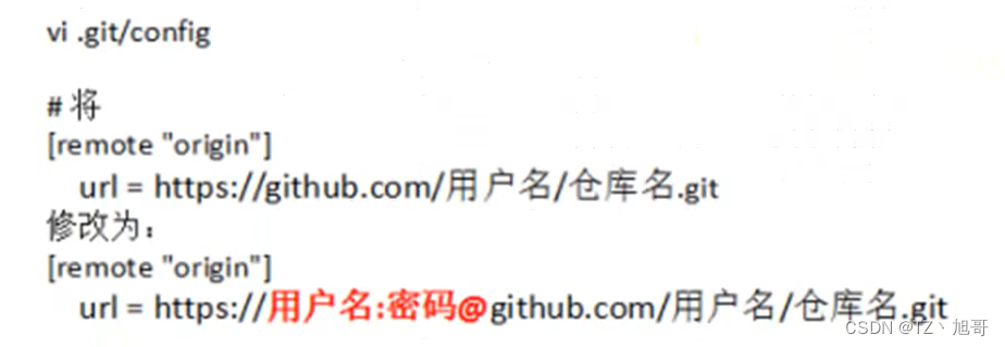 git及GitHub的使用