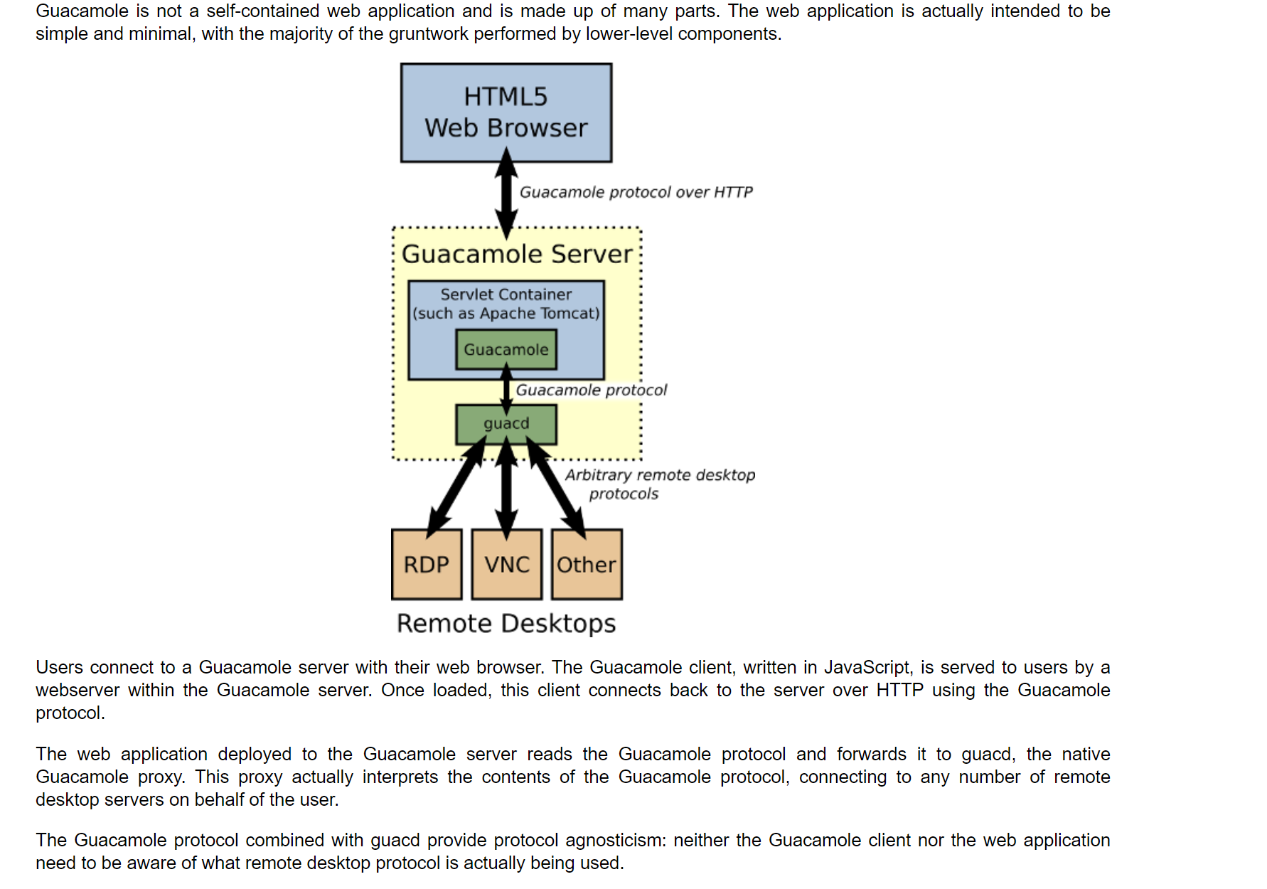 通过浏览器html5操作Windows远程桌面,linux，记Apache Guacamole的安装与使用_基于html5的远程桌面解决方案