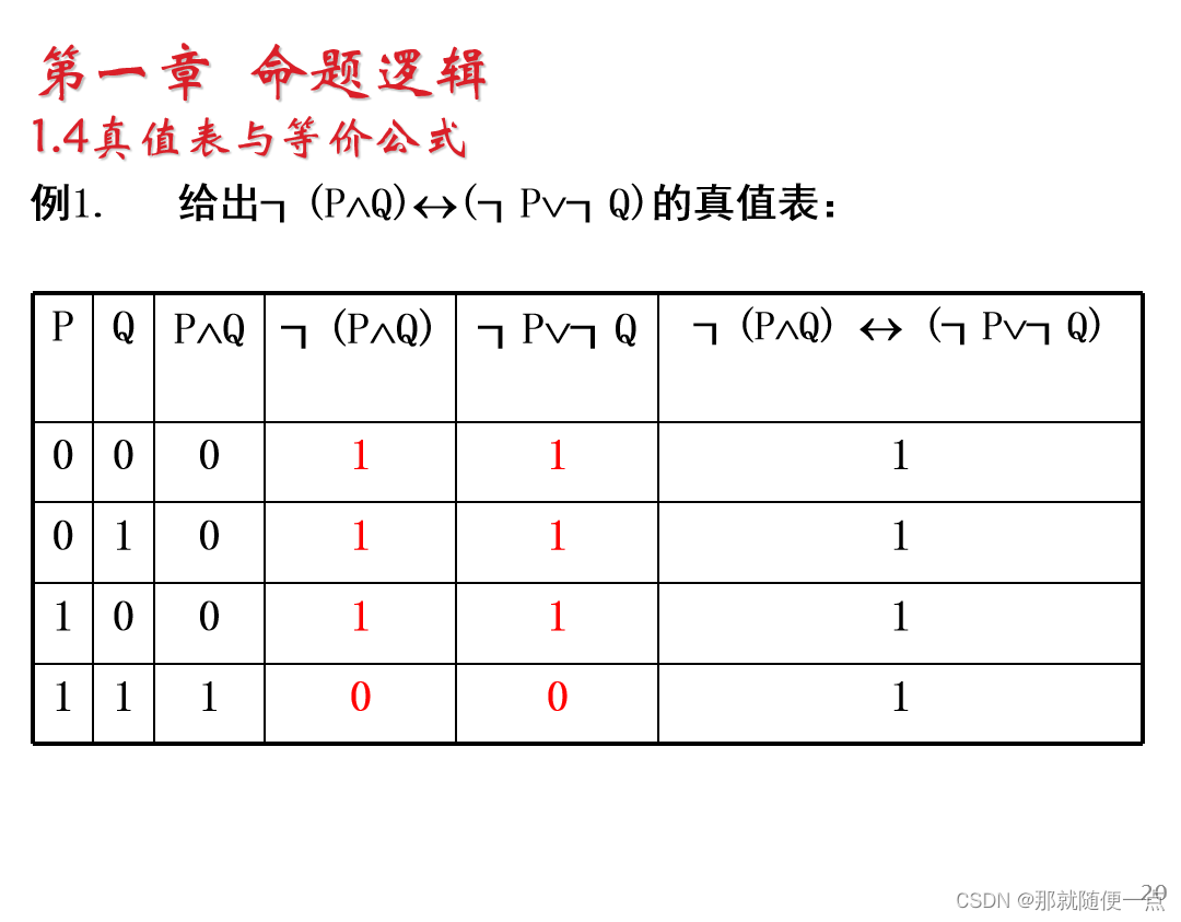 1.4真值表与等价公式_等价符号取真值-CSDN博客
