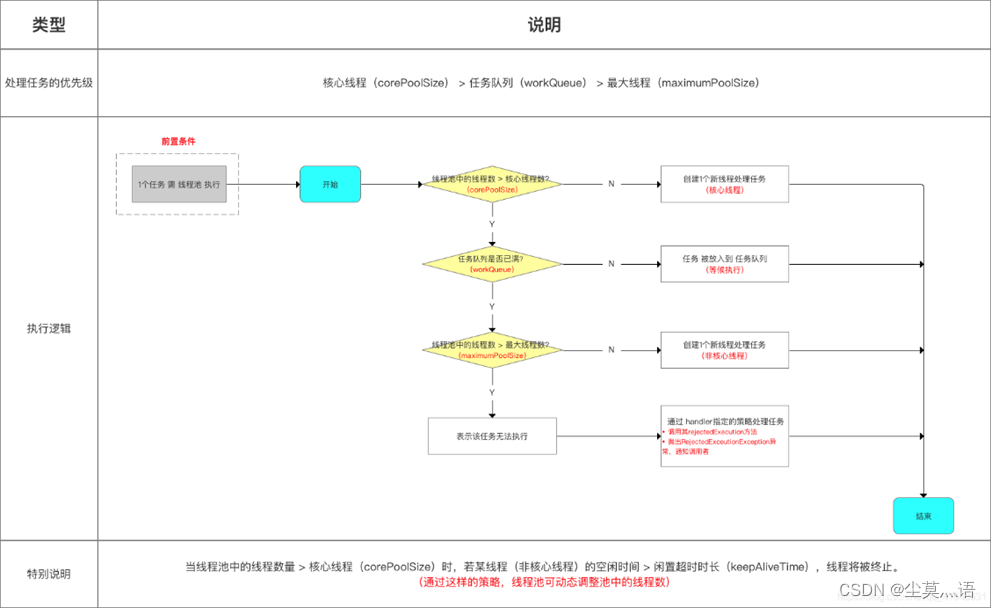 4633db5e78a443dfa815b29b8a5eae0d.png