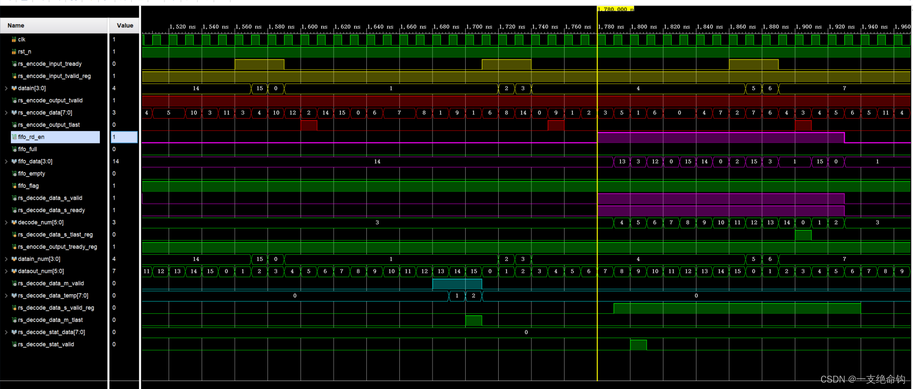 FPGA: RS译码仿真过程