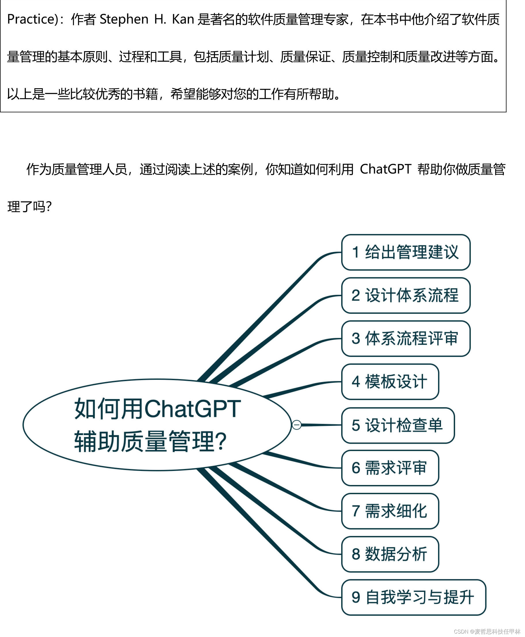 ChatGPT如何帮助做好质量管理工作？