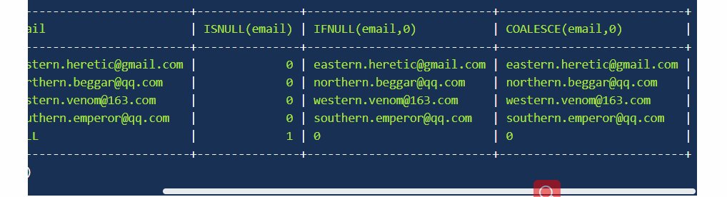 SQL-Introduction -03 (1) - Programmer Sought