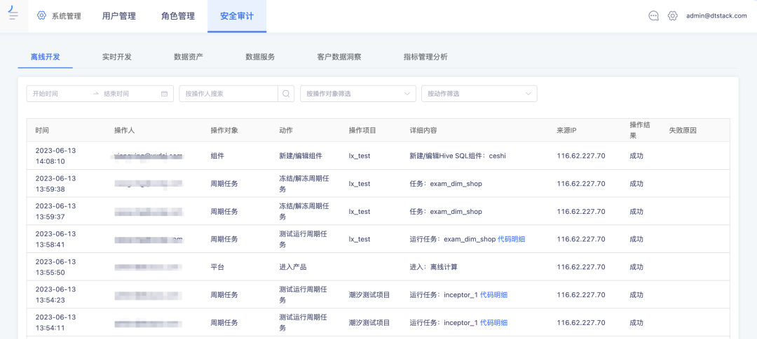 袋鼠云数栈 DataOps 数据生产力实践，实现数据流程的自动化和规范化