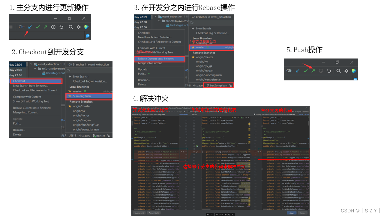 使用IDEA使用Git：Git使用指北——实际操作篇