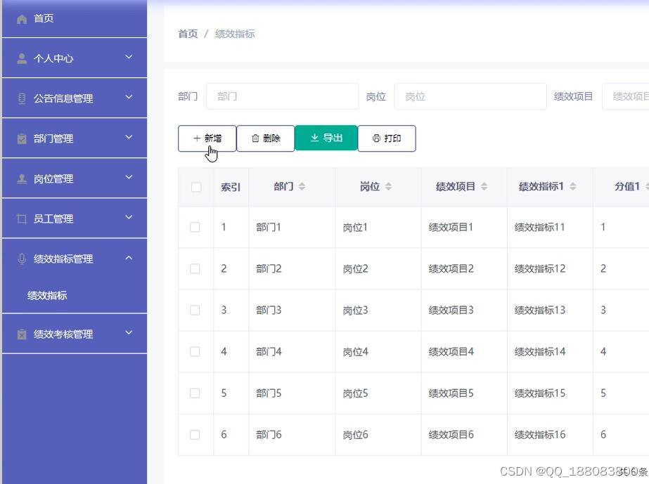 Springboot+vue+java企业员工绩效考核管理系统