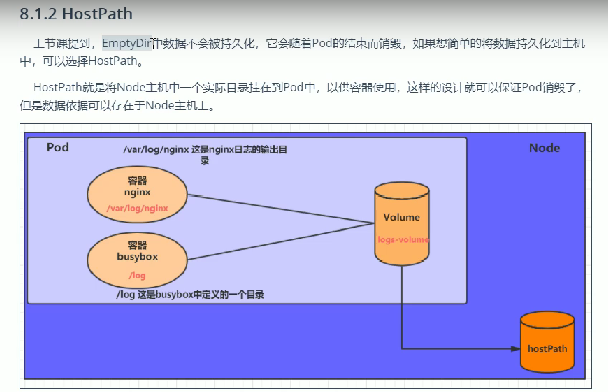 k8s详解 ingress(本质反向代理对外暴露服务) ,基本存储 emptyDir hostpath nfs,高级存储 pv pvc 及生命周期 secret configmap