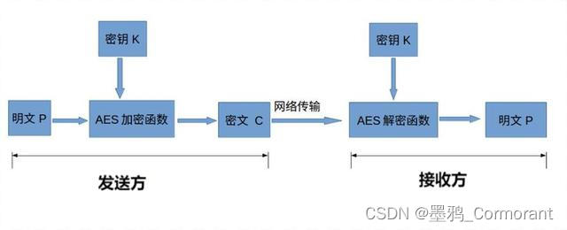 ここに画像の説明を挿入