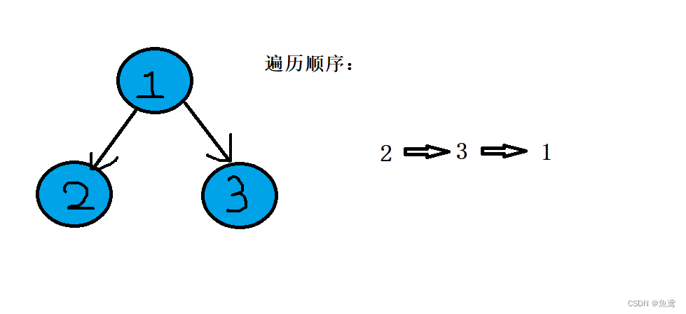 ここに画像の説明を挿入