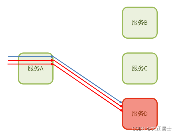 ここに画像の説明を挿入