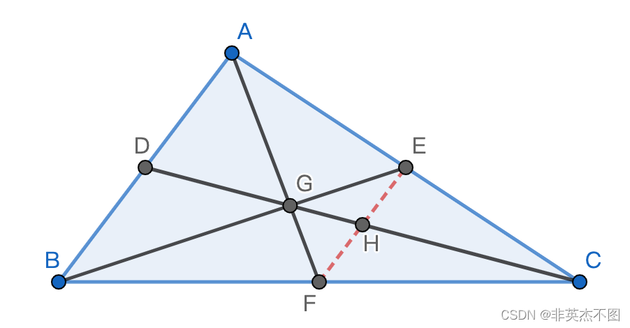 【数学基础知识】证明三角形的中线交于一点_证明三条中线交于一点-CSDN博客