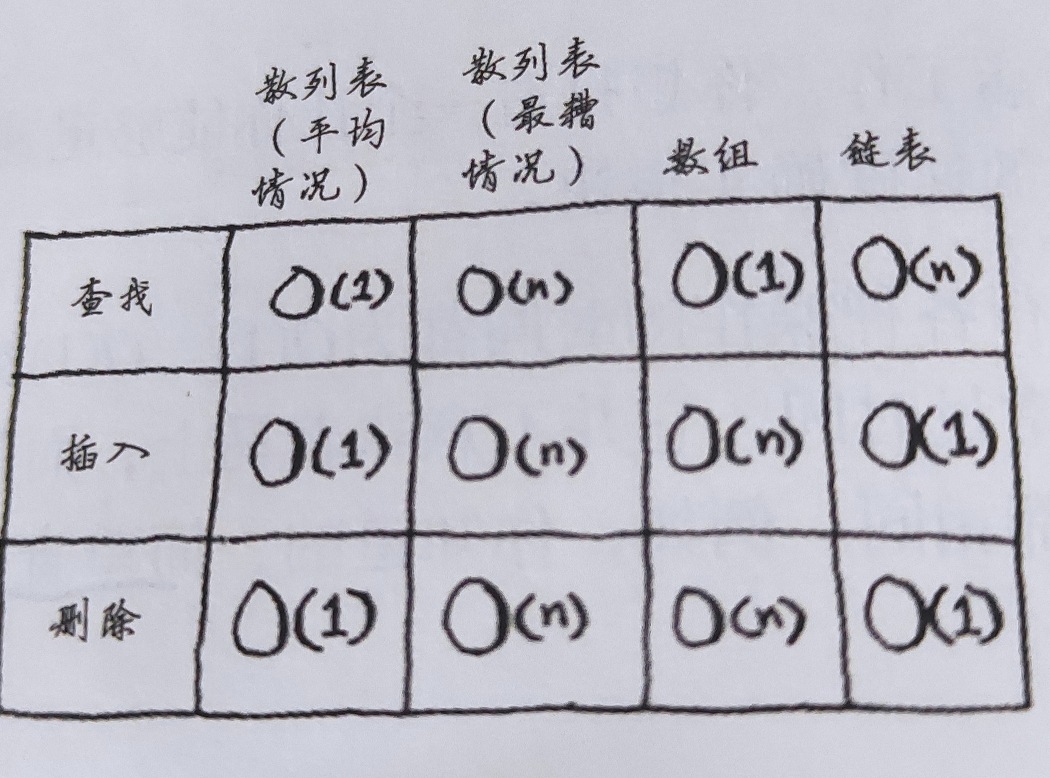  機位分為哪幾種_機位位置有哪六種