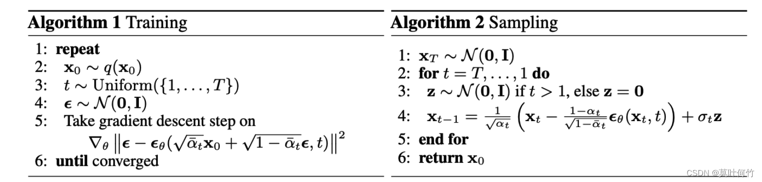 diffusion model（一）DDPM技术小结 (denoising diffusion probabilistic)