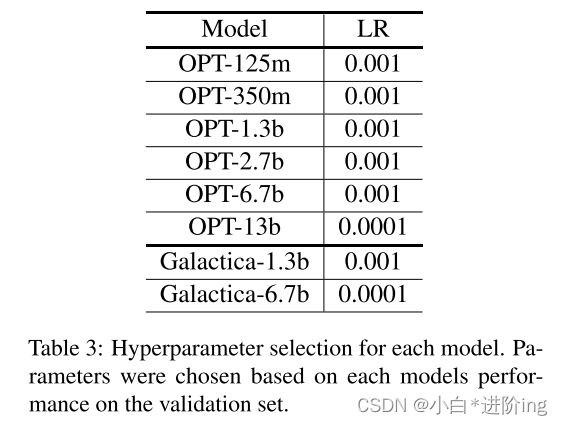 【Soft-prompt Tuning for Large Language Models to Evaluate Bias 论文略读】