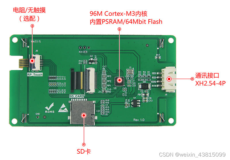 广州大彩Smart系列 4.3寸串口屏新品发布！