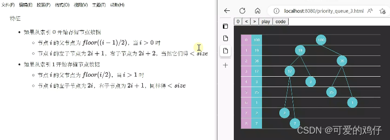 java数据结构--优先级队列