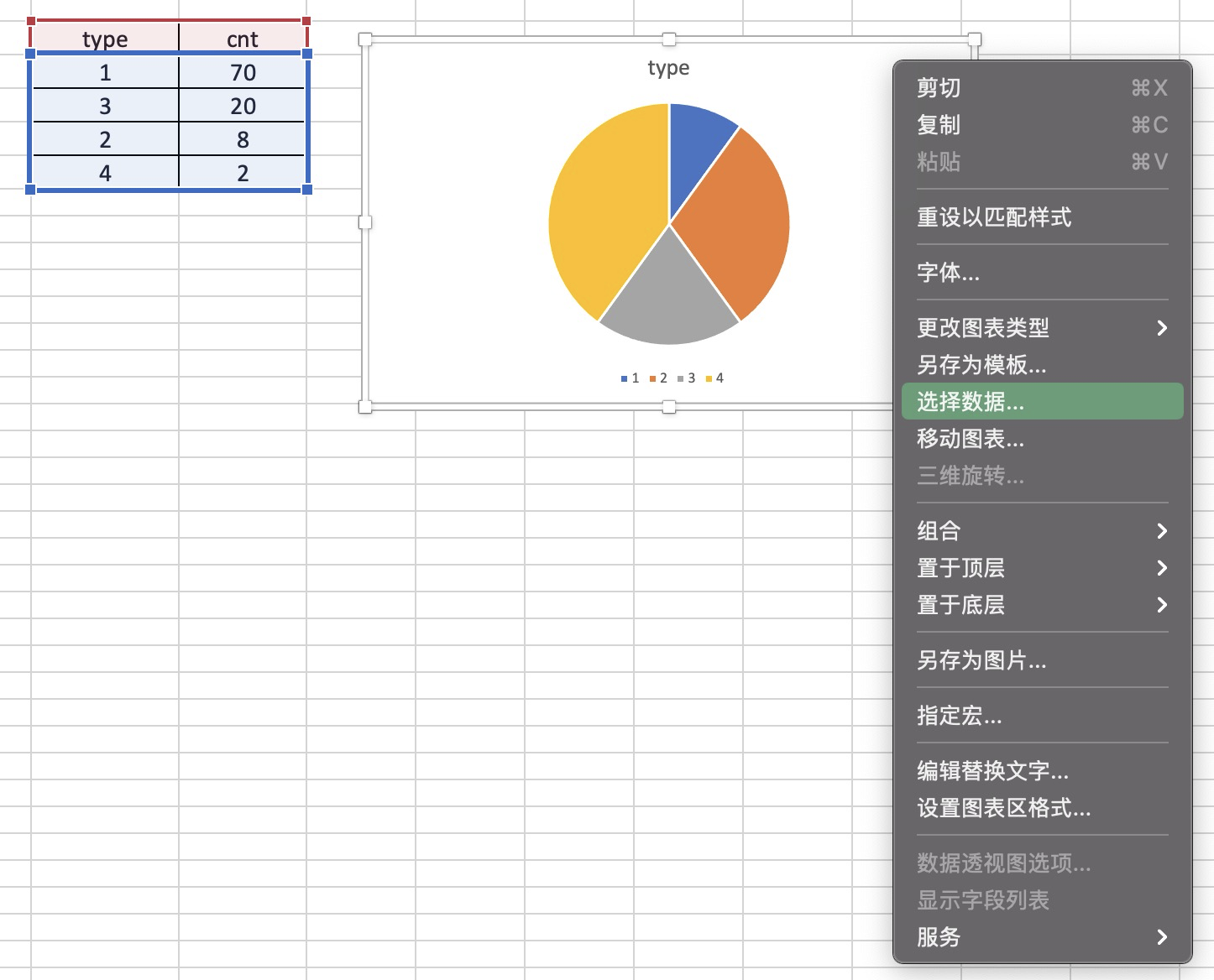 excel饼图图例文字修改图片