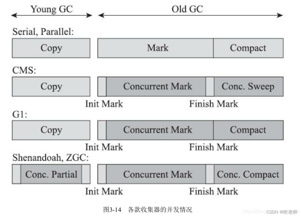 Code Jet Promotion Csdn