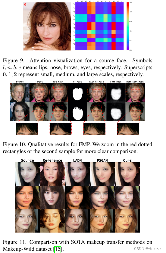 论文理解与笔记【CVPR_2022.6】Region-Aware Face Swapping