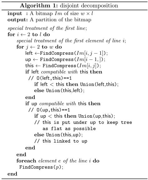 LaTex算法代码排版-algorithm2e