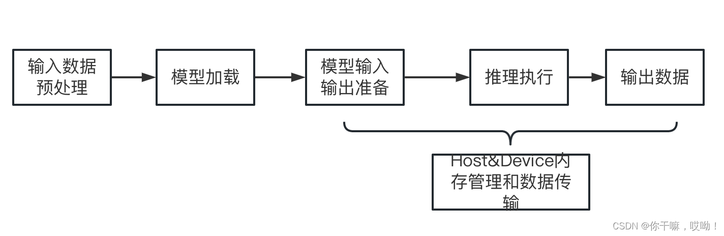 ここに画像の説明を挿入