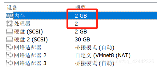 CVE-2018-13379 环境搭建+漏洞复现