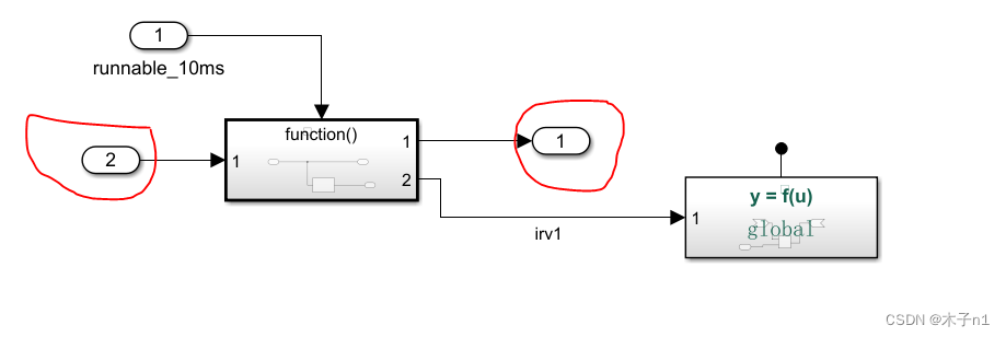 基于MATLAB开发AUTOSAR软件应用层Code mapping专题-part 2 Inport和Outports 标签页介绍