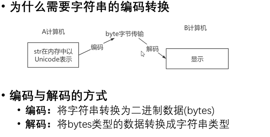 java 重写compareto_java字符串compareto_java compareto返回值