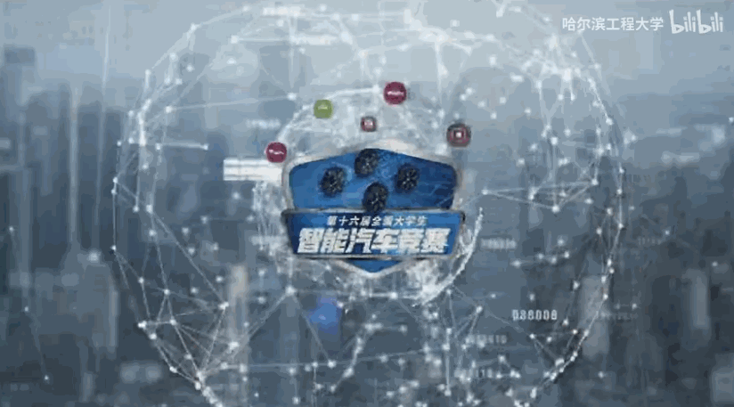 ▲ 图1.0  闭幕回放