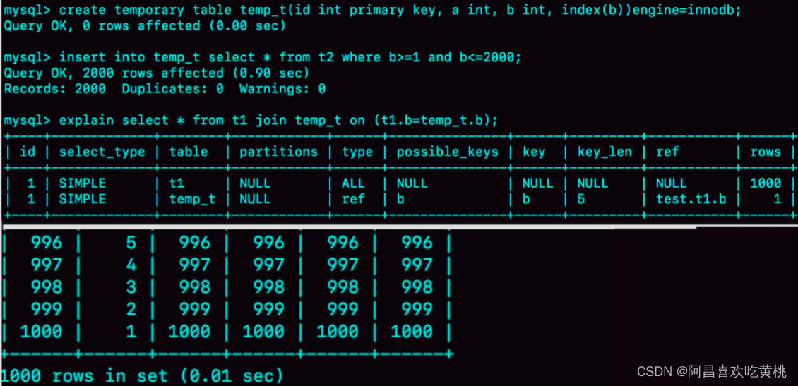 Day899.Join语句优化 -MySQL实战