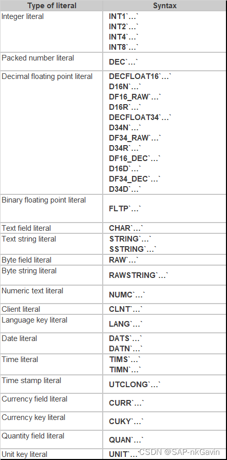 ABAP中Literals的用法（untyped literal vs. typed literal）