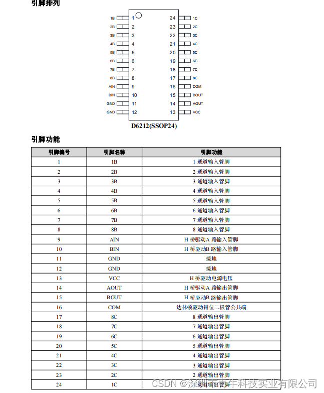 国产1.8V低电压输入，可用于驱动步进电机；H 桥驱动电路单元可以直接驱动IR-CUT