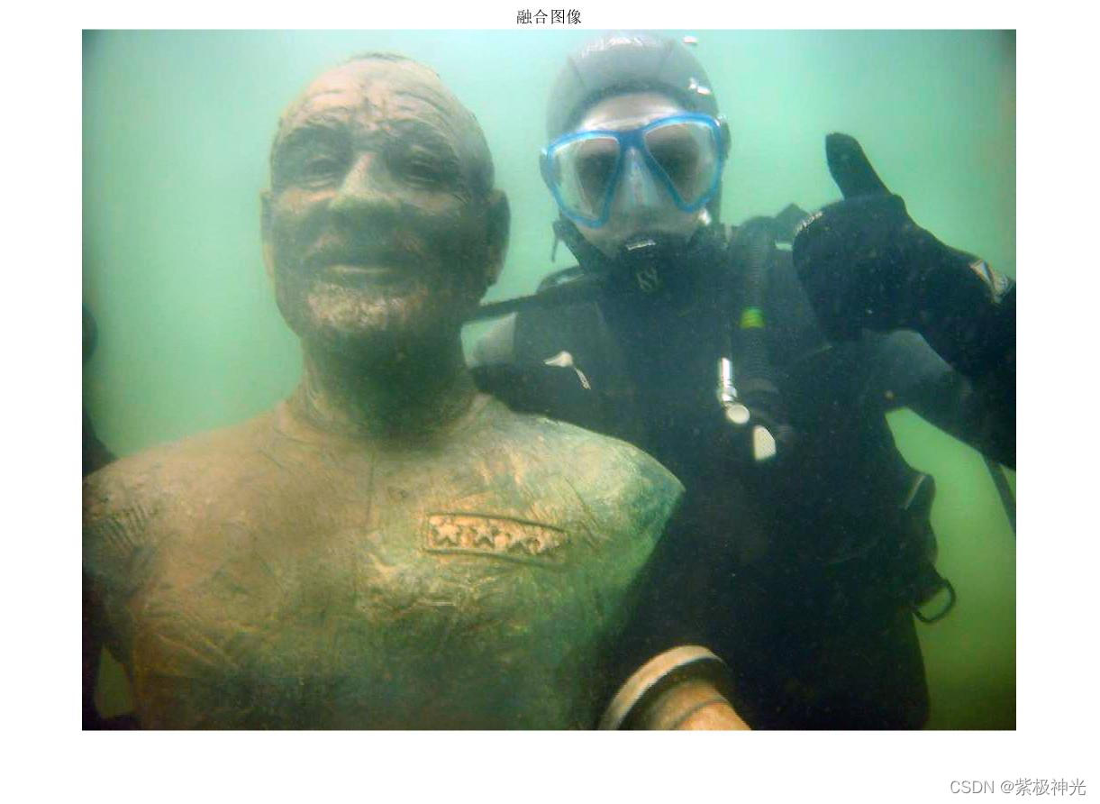 【图像融合】高斯金字塔+拉普拉斯金字塔彩色水下图像融合【含Matlab源码 1629期】