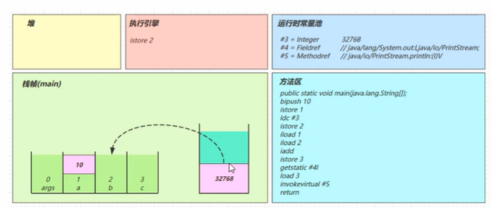 请添加图片描述