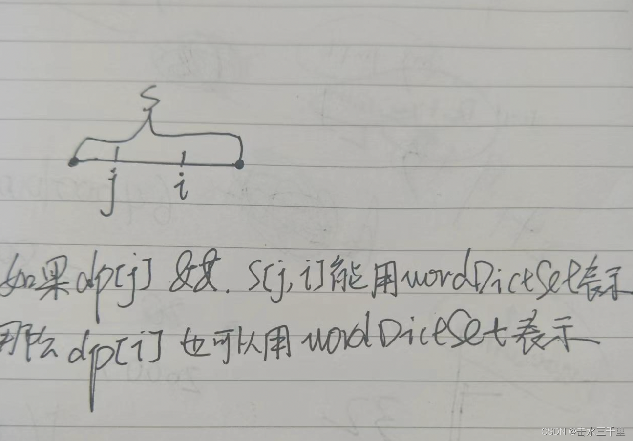 LeetCode139之单词拆分(相关话题:动态规划)