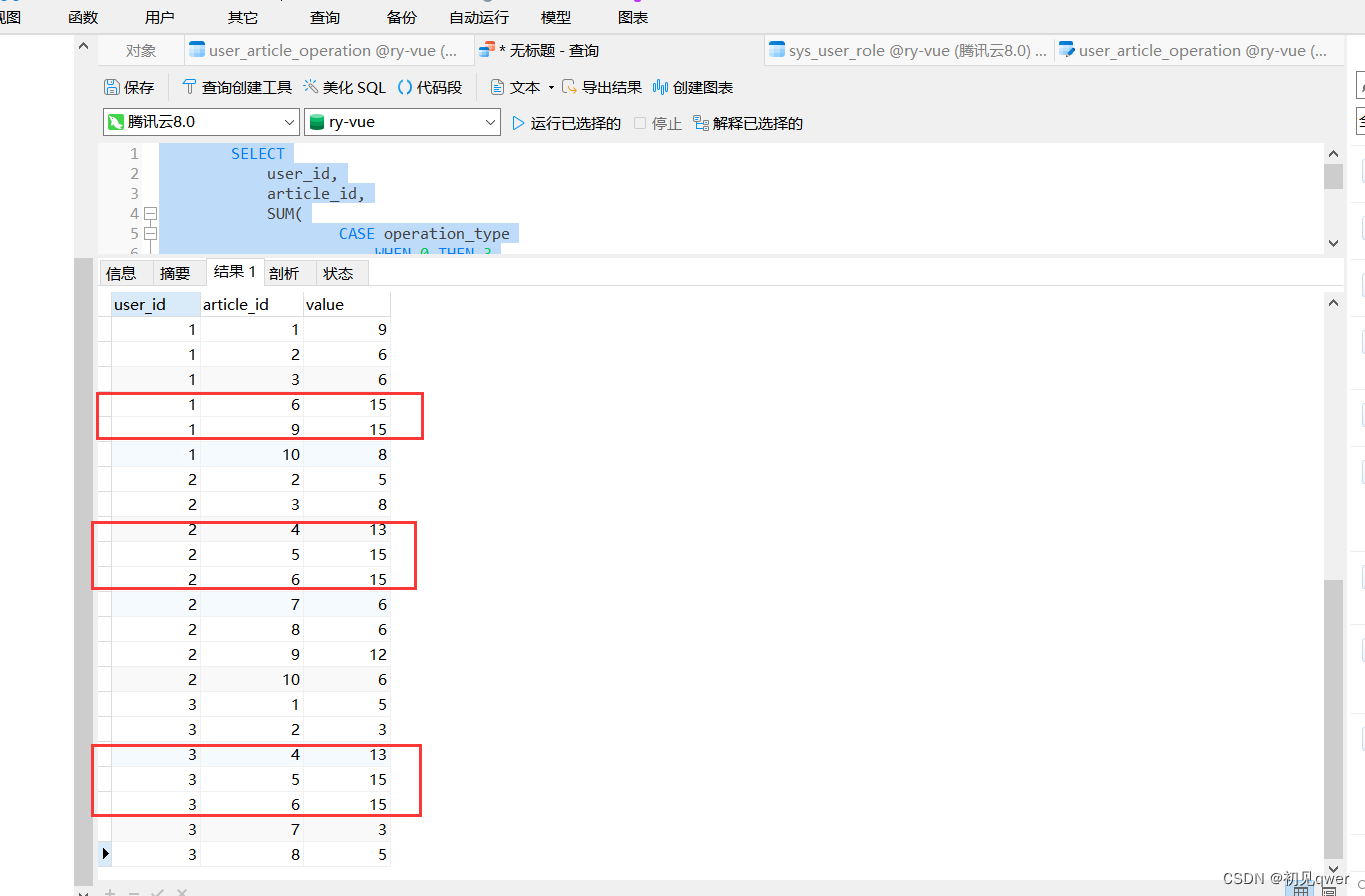 springboot集成mahout实现简单基于协同过滤算法的文章推荐算法