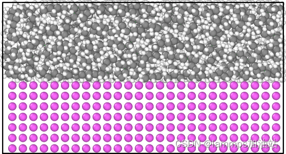 lammps教程：聚合物压缩，避免“bond atoms missing”