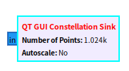 QT GUI Constellation Sink