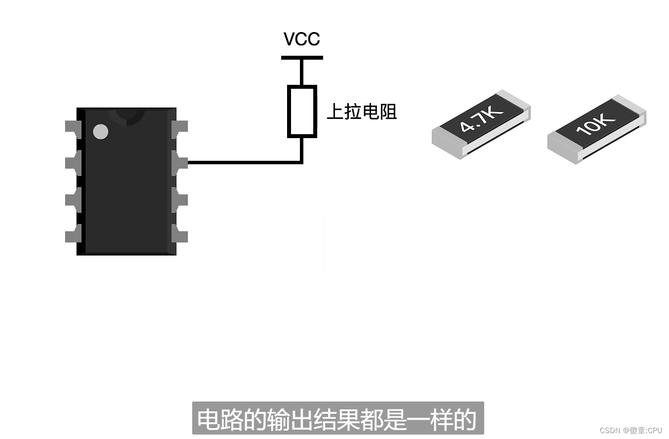 电阻值的优先值